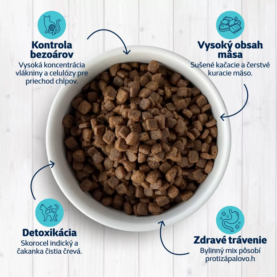 ONTARIO Cat Hairball, 2kg